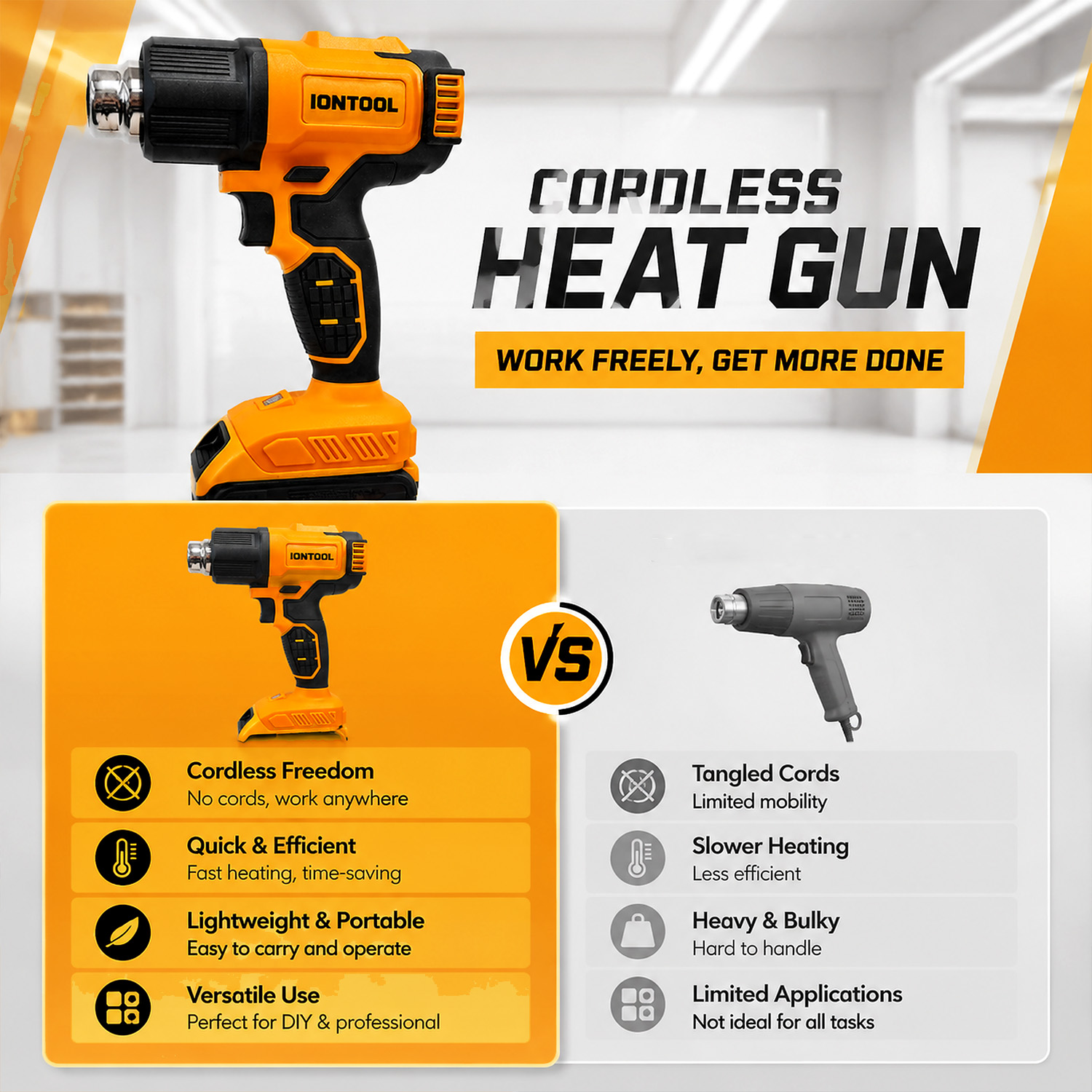 Pistola Termica Senza Fili Gia - Cordless Heat Gun For Shrink Tubing recensione e prezzo