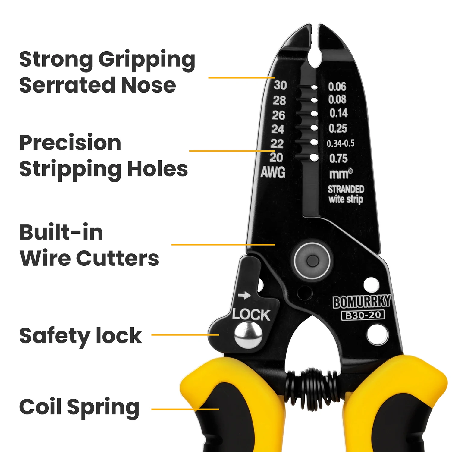 Pinze Multifunzione per Spella - Automatic Wire Stripper Cutter recensione e prezzo
