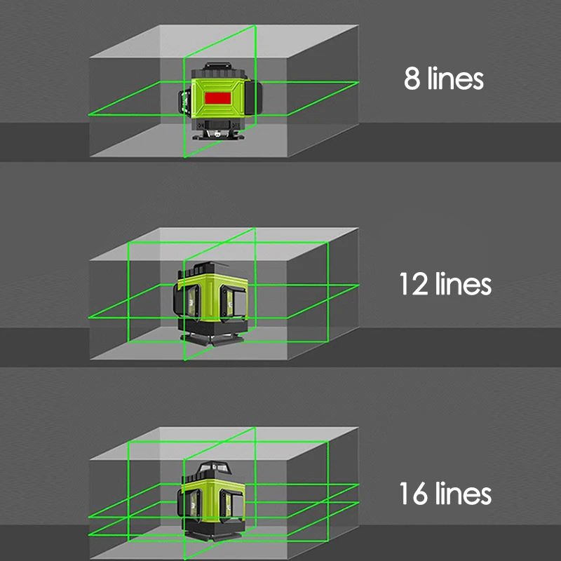 Livello laser 8/12/16 linee Li - Laser Level 16 Lines 4D Green recensione e prezzo