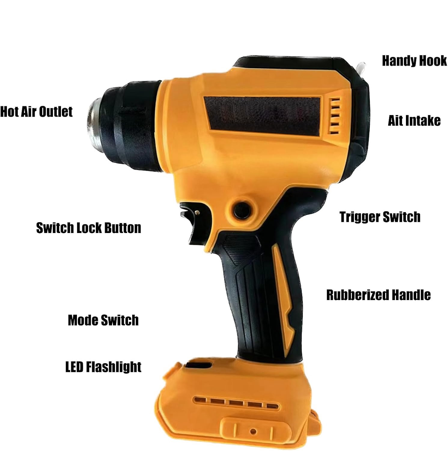 Pistola termica senza fili per - Cordless Heat Gun For Shrink Tubing recensione e prezzo