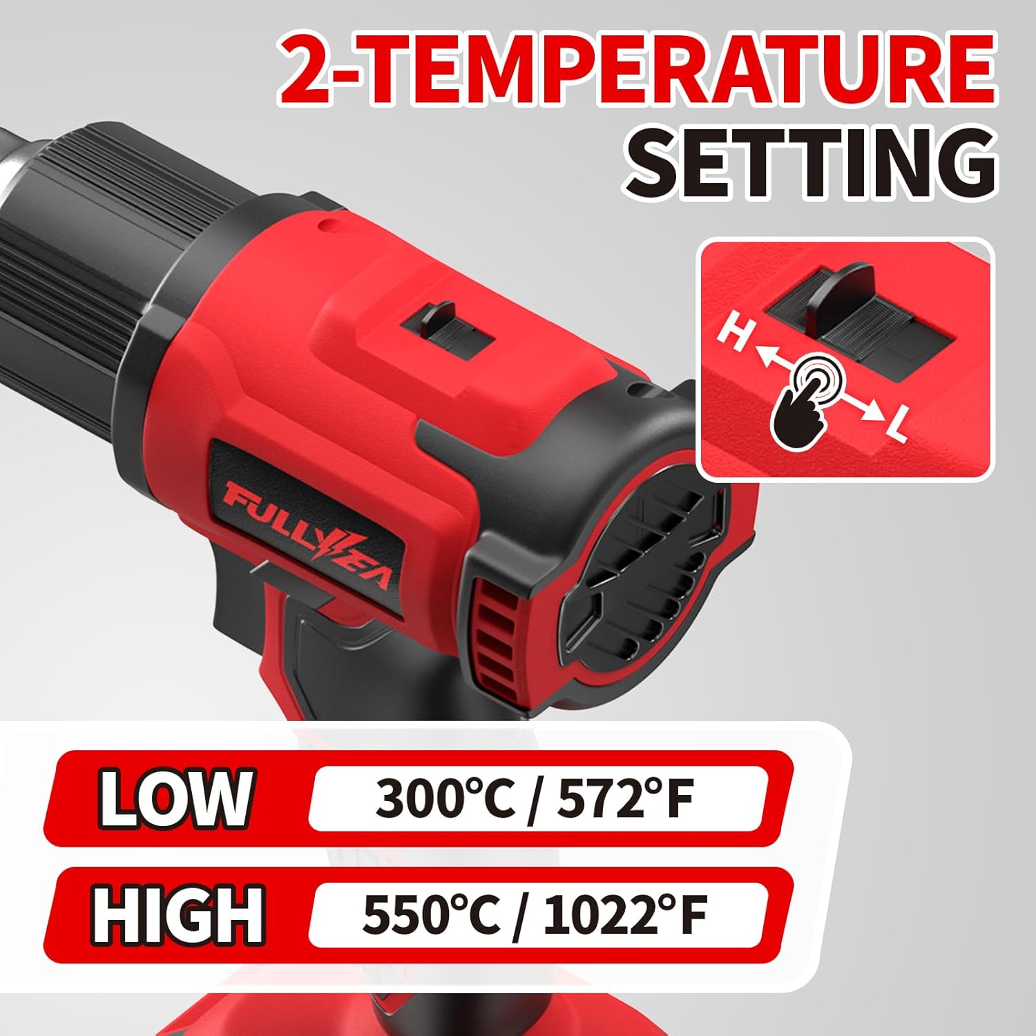 Pistola ad aria calda senza fi - Cordless Heat Gun For Shrink Tubing recensione e prezzo