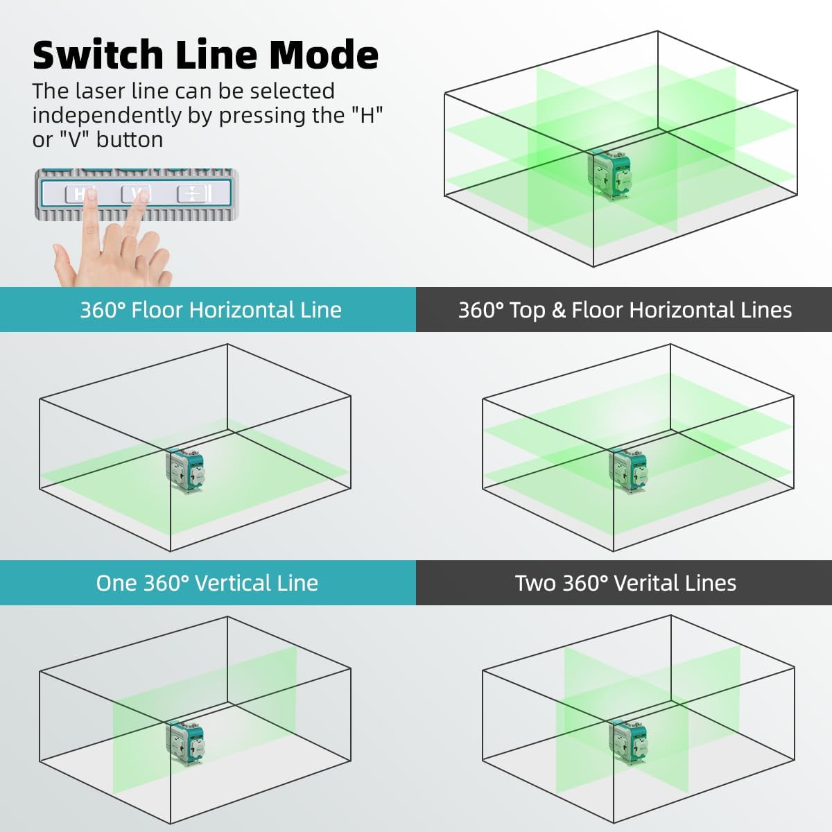 Decteam Livello laser a linee  - Laser Level 16 Lines 4D Green recensione e prezzo