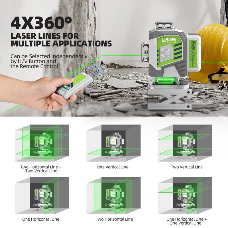 Huepar 2024 Nuovo design 4D 16 - Laser Level 16 Lines 4D Green recensione e prezzo