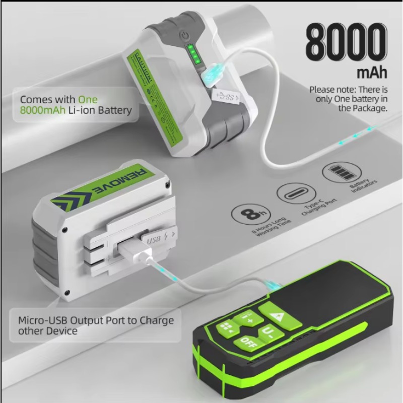 Huepar 2024 Nuovo design 4D 16 - Laser Level 16 Lines 4D Green recensione e prezzo
